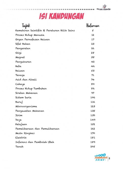 Fuiyooo...Senangnya Sains Tahun 1-6