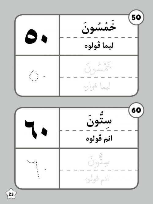 Menulis ٣٢١ bersama Omar & Hana