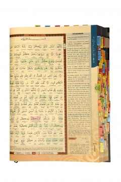 Al-Quran Amazing -Tagging