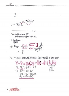 Fuiyooo...Senangnya Matematik Tingkatan 4-5