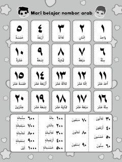 Menulis ٣٢١ bersama Omar & Hana