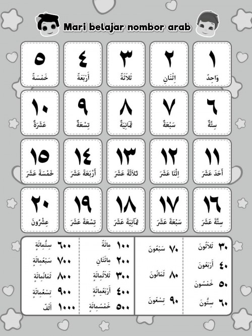 Menulis ٣٢١ bersama Omar & Hana