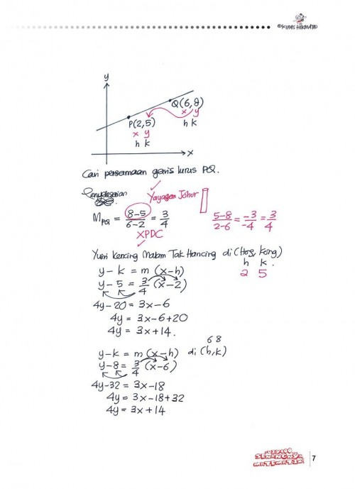 Fuiyooo...Senangnya Matematik Tingkatan 4-5