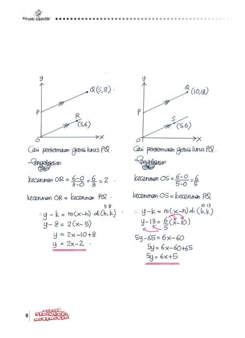 Fuiyooo...Senangnya Matematik Tingkatan 4-5