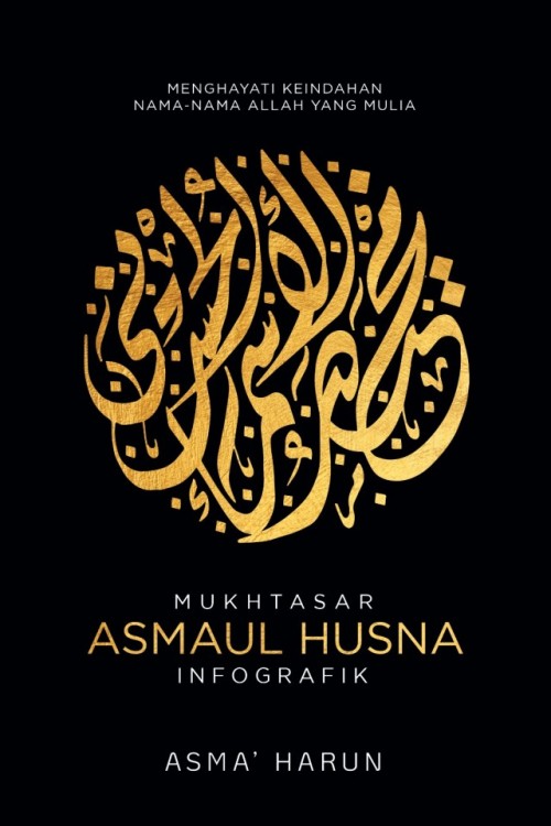 PTS Mukhtasar Asmaul Husna Infografik