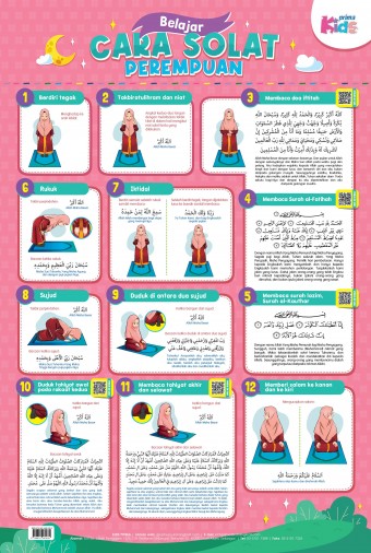 Poster Belajar Cara Solat Perempuan