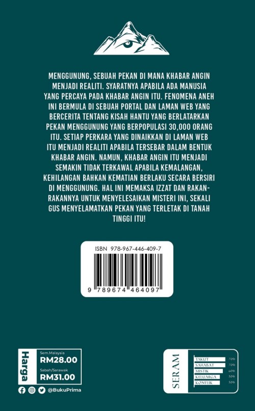 Novel Seram :  Menggunung