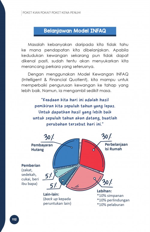 KARYA BESTARI PKP: Poket Kian Pokai? Poket Kena Penuh!