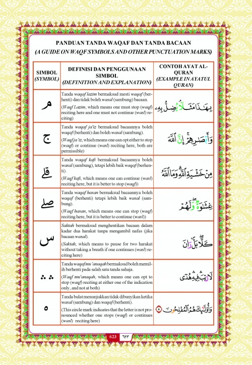 Al-Quran Kubra A3