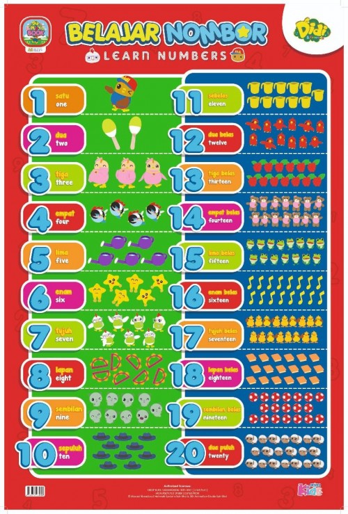 Poster Learn Numbers ( Belajar Nombor) DIDI & Friends