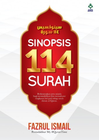 Sinopsis 114 Surah