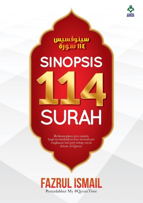 Sinopsis 114 Surah  Sinopsis 114 Surah