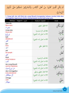 AGAMA Dalami Makna Bacaan Solat