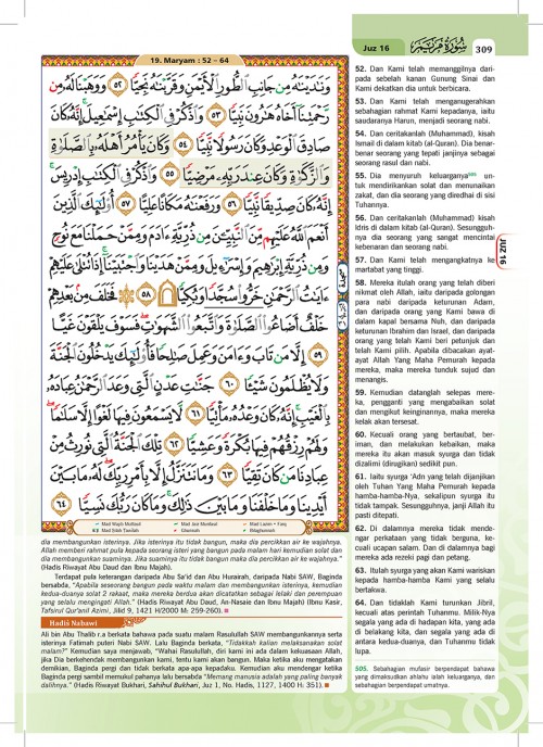 Al-Quran Al-Karim Al-Haramain (Saiz A5)