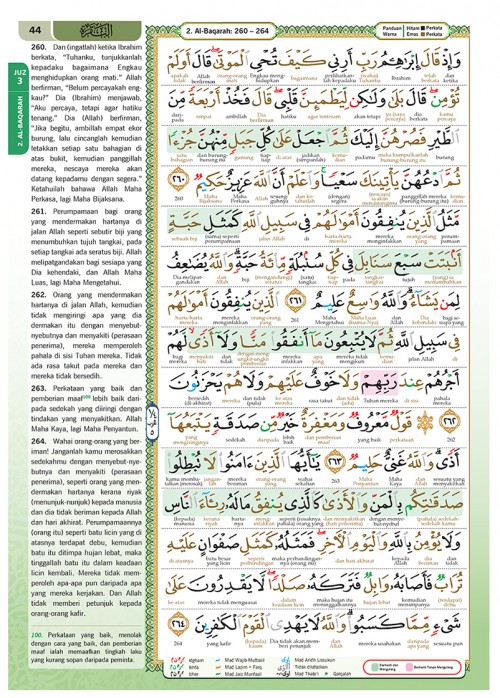 Al-Quran Al-Karim Ar-Riyadh Perjuzuk (Saiz B5)