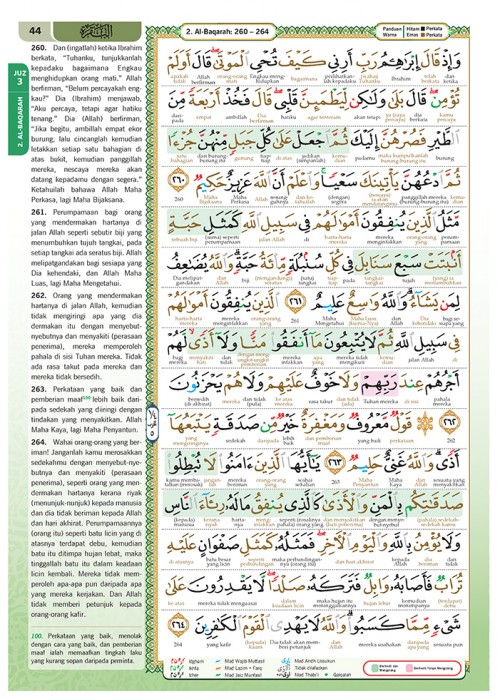 Al-Quran Al-Karim Ar-Riyadh Perjuzuk (Saiz B5)