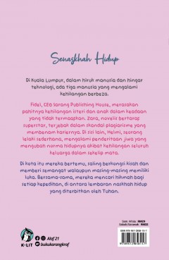 KLIT : Senaskhah Hidup