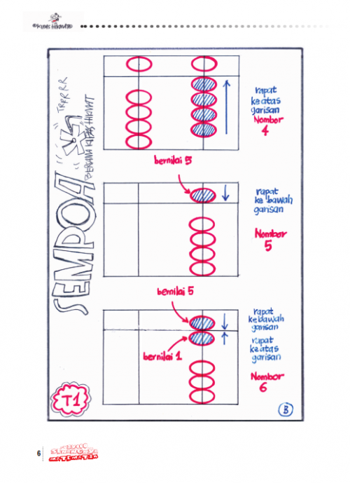 Fuiyooo...Senangnya Matematik Tahun 1-6