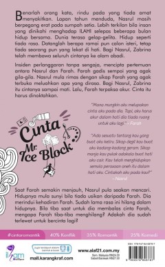 Cinta Mr. Ice Block - Zulfati Hanis