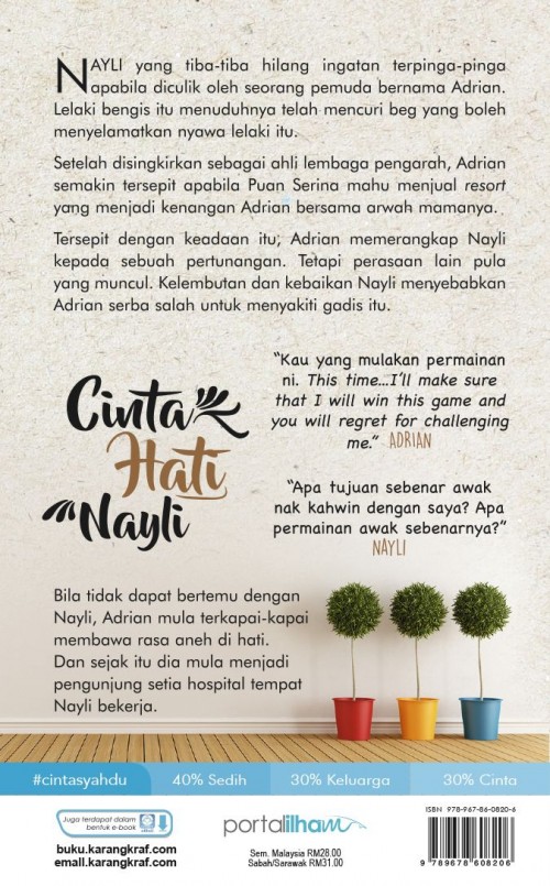 Cinta Hati Nayli