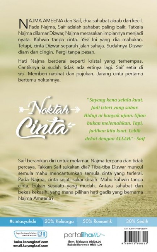 Noktah Cinta