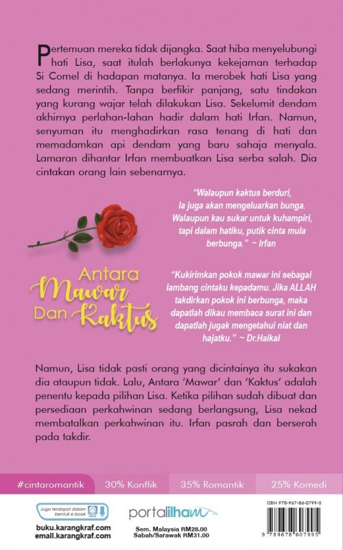 Antara Mawar dan Kaktus - Atie Atiya