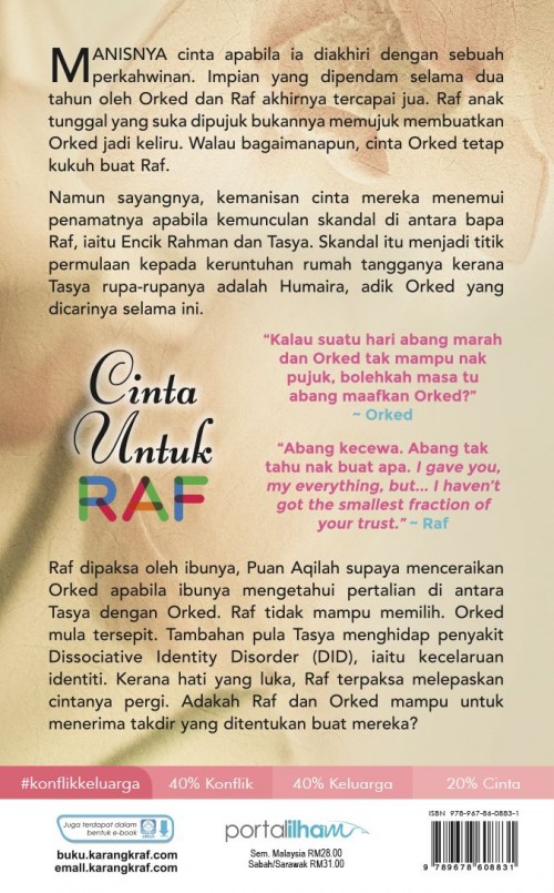 Cinta Untuk Raf