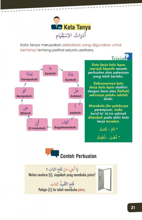 AGAMA Senangnya Belajar Bahasa Arab