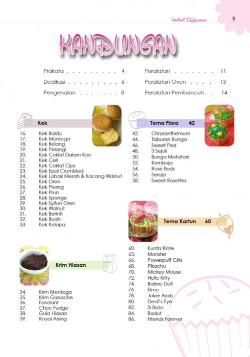 RESIPI Variasi Cupcakes