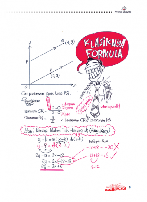 Fuiyooo...Senangnya Matematik Tambahan Tingkatan 4-5