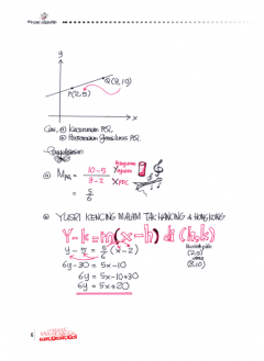 Fuiyooo...Senangnya Matematik Tambahan Tingkatan 4-5