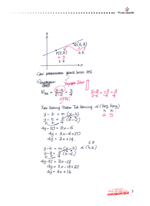 Fuiyooo...Senangnya Matematik Tambahan Tingkatan 4-5