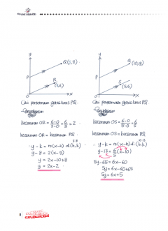 Fuiyooo...Senangnya Matematik Tambahan Tingkatan 4-5