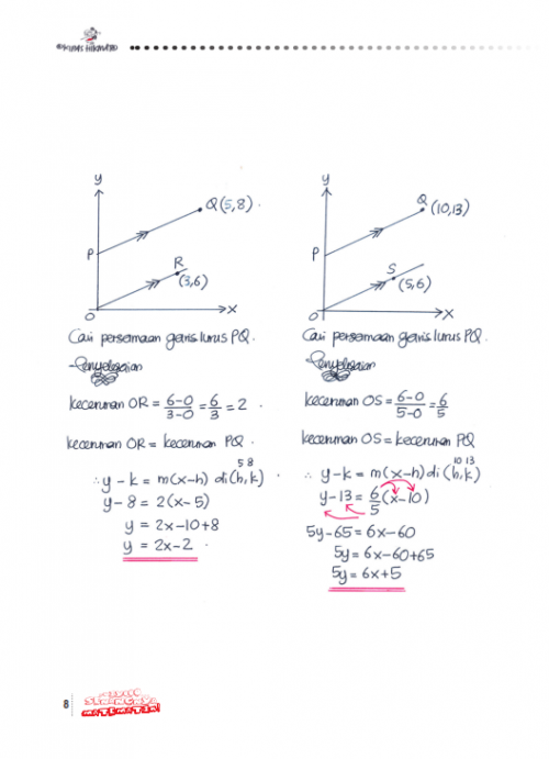 Fuiyooo...Senangnya Matematik Tambahan Tingkatan 4-5