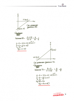 Fuiyooo...Senangnya Matematik Tambahan Tingkatan 4-5