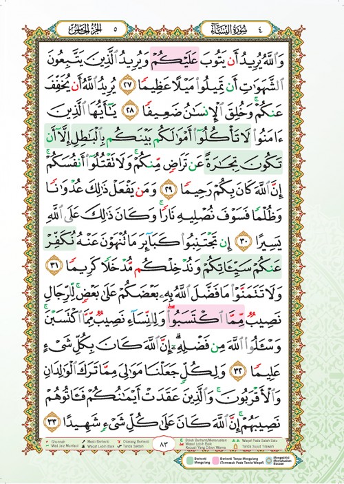 Al-Quran Al-karim Mushaf Wakaf Ibtida' Perjuzuk (Saiz B5)