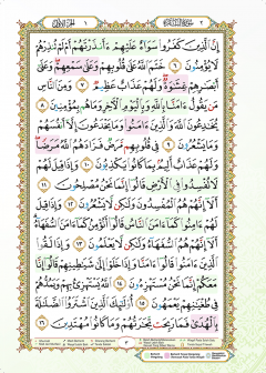 Al-Quran Al-Karim Mushaf Wakaf Ibtida' (Saiz A5)