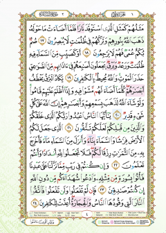 Al-Quran Al-Karim Mushaf Wakaf Ibtida' (Saiz A4)