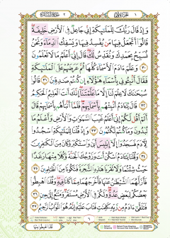 Al-Quran Al-Karim Mushaf Wakaf Ibtida' (Saiz A4)