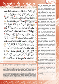 Al-Quran Al-Karim Muslimah (Saiz A5)