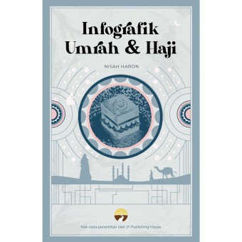 JT Infografik Umrah & Haji