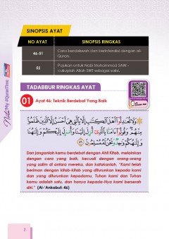 MQT21 Nota My #QURANTIME Juzuk 21