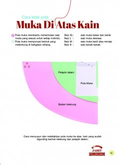 VARIASI Oh! Mudahnya Jahit Telekung