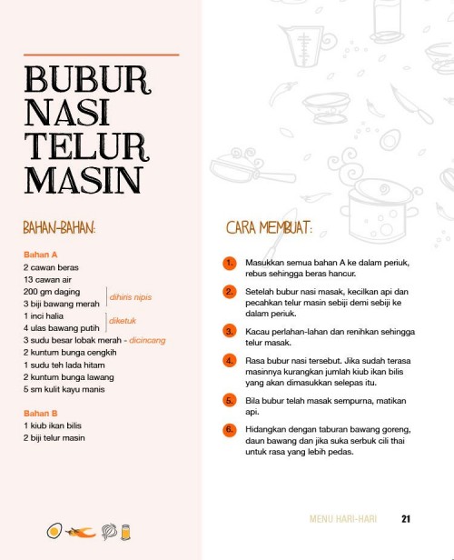 RESIPI Menu Hari-hari