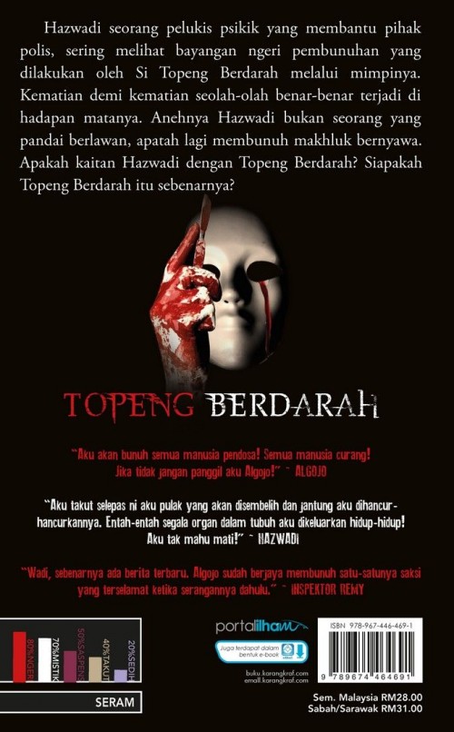 Topeng Berdarah - Saidee Nor Azam